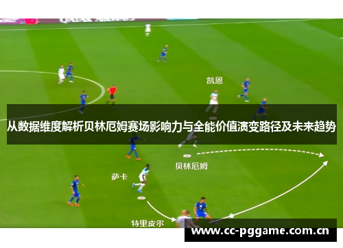 从数据维度解析贝林厄姆赛场影响力与全能价值演变路径及未来趋势